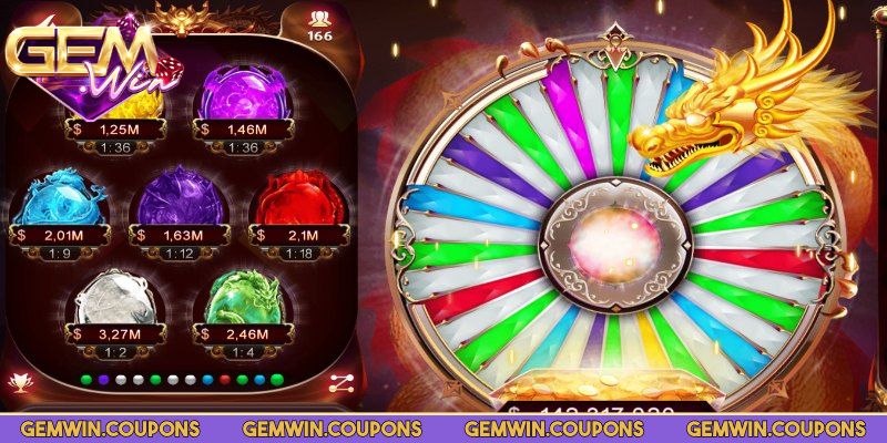 Tổng quan cơ bản về Sun Rồng Gemwin